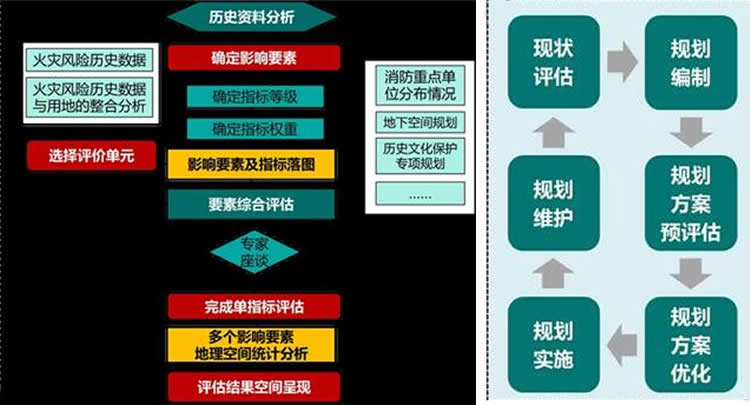 一区二区福利导航在线 北京消防安全评估单位.jpg