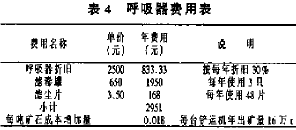 呼吸器费用表.png