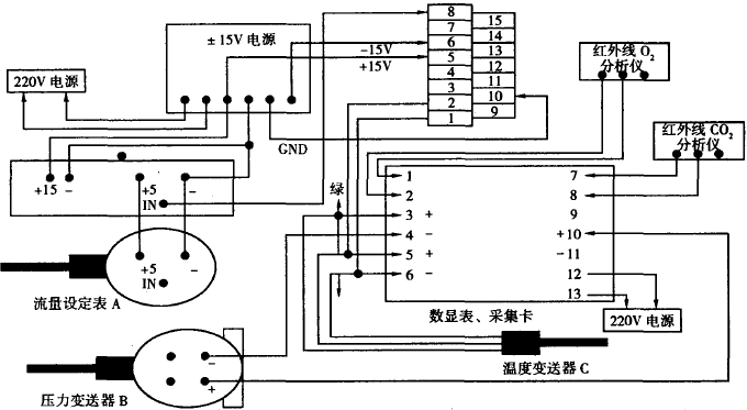 一区二区三区日韩精品 新型煤矿救护产品检验新装置.png