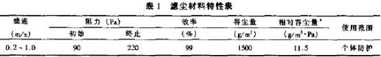 滤尘材料特性表.png